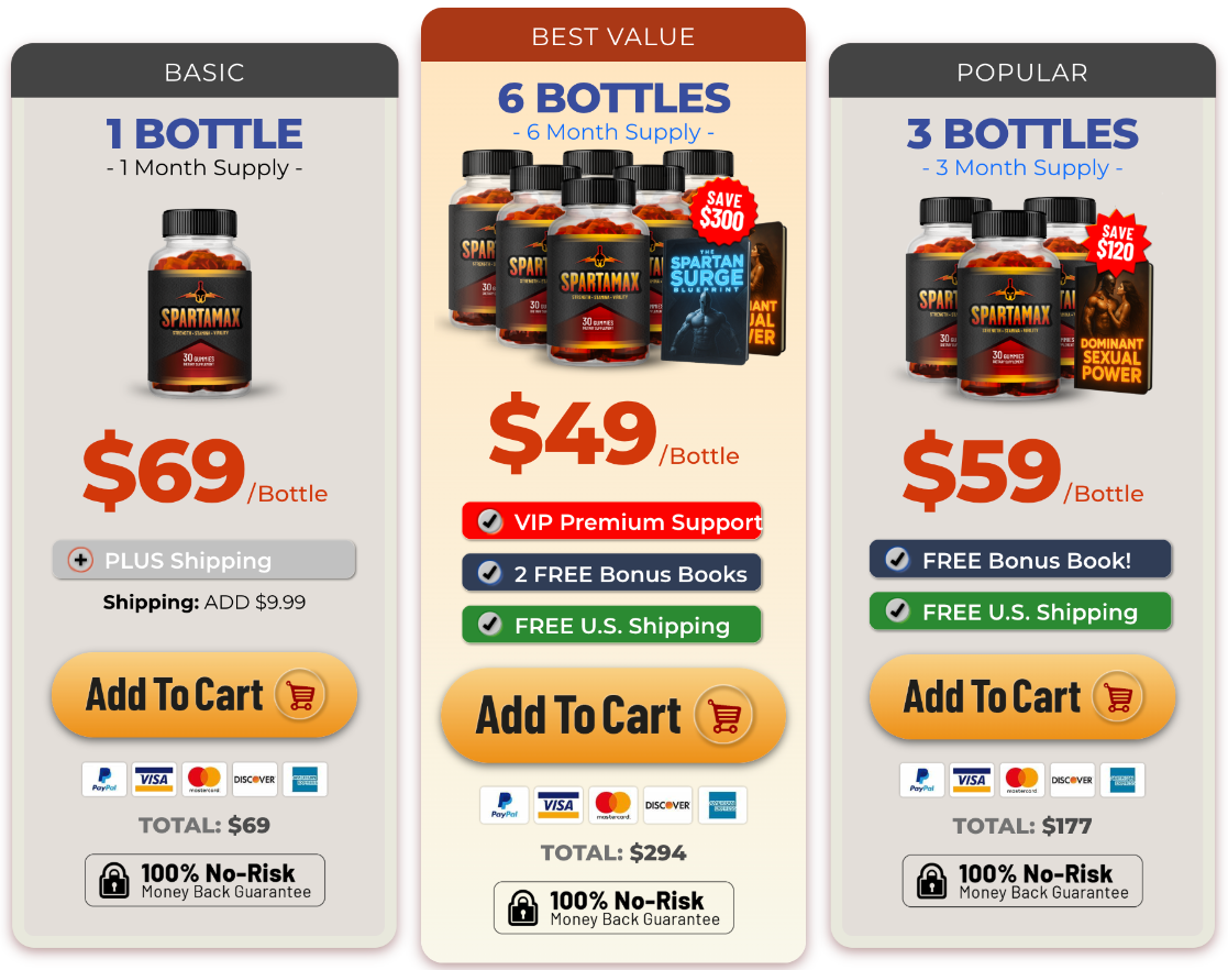 Spartamax  price